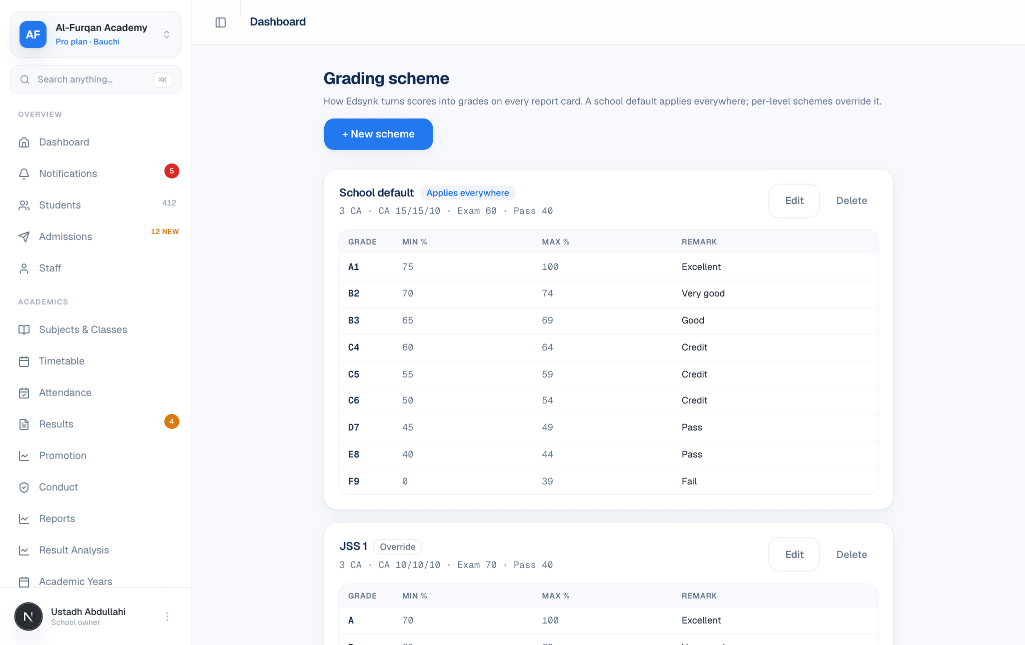 The grading scheme editor showing CA weights and grade bands.